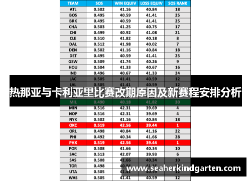 热那亚与卡利亚里比赛改期原因及新赛程安排分析